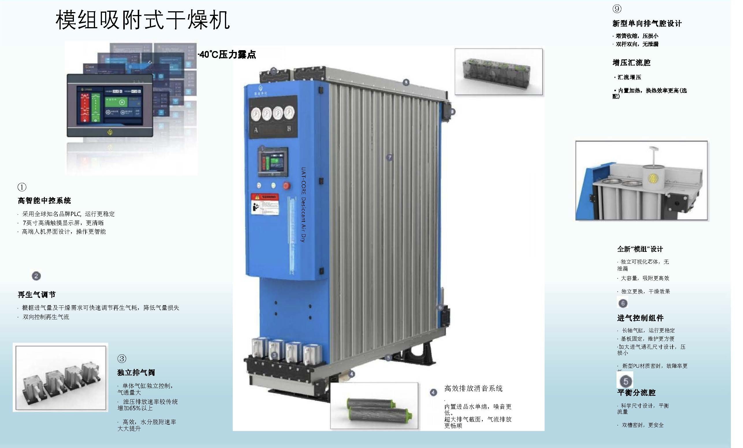 汉粤净化模块吸干机样本_页面_4.jpg